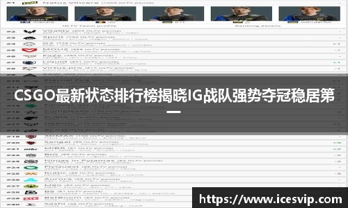 CSGO最新状态排行榜揭晓IG战队强势夺冠稳居第一