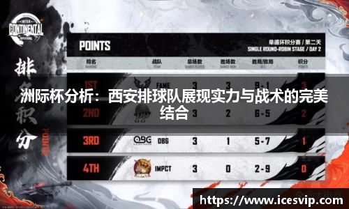 完美体育在线入口官网