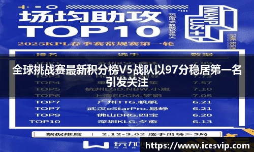 完美体育app下载安装